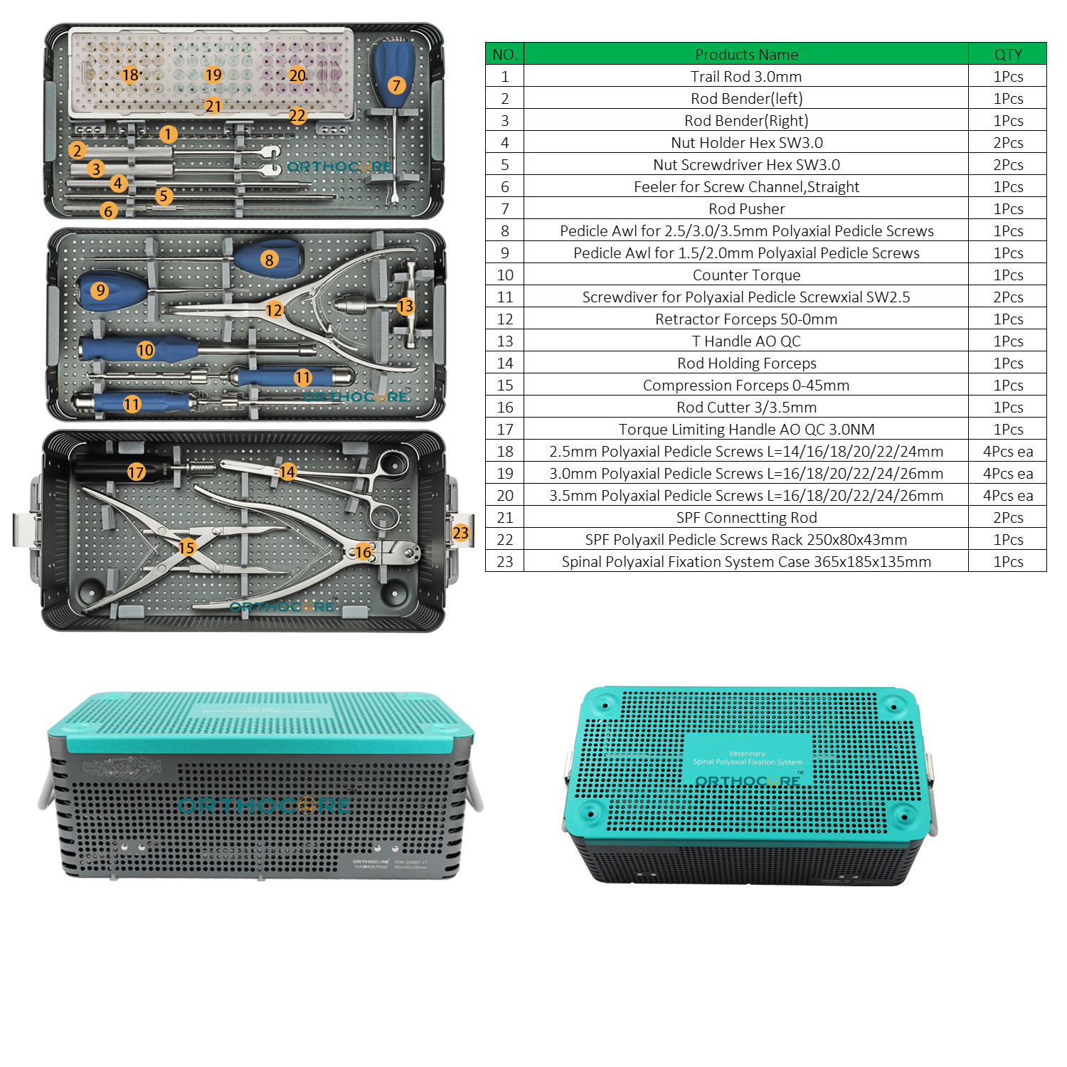 Spinal Polyaxial Fixation System