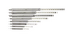 AO Depth Gauge
