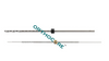Cannulated Drill Bits